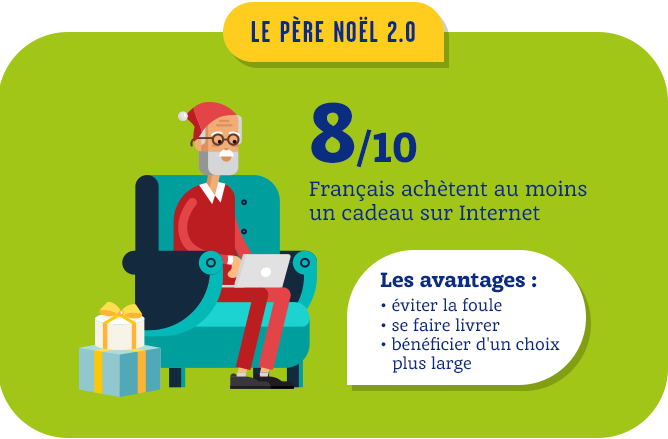 Infographie Père Noël 2.0