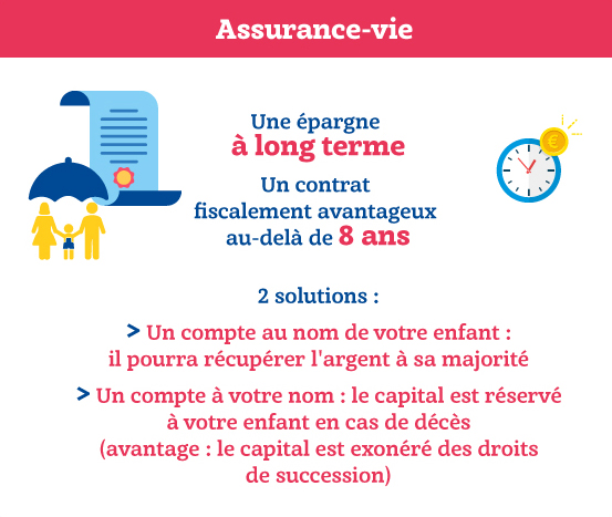 Assurance-vie