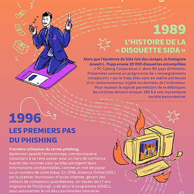 Illustration par Claire Korber