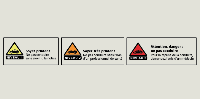 Étiquettes médicaments conduite
