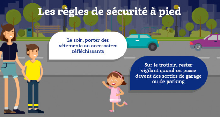 Les règles de sécurité à pied